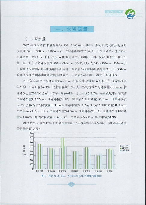淮河片水资源公报2017007.jpg 淮河片水资源公报2017007.jpg