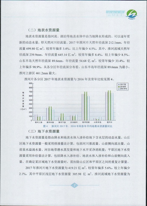 淮河片水资源公报2017009.jpg 淮河片水资源公报2017009.jpg