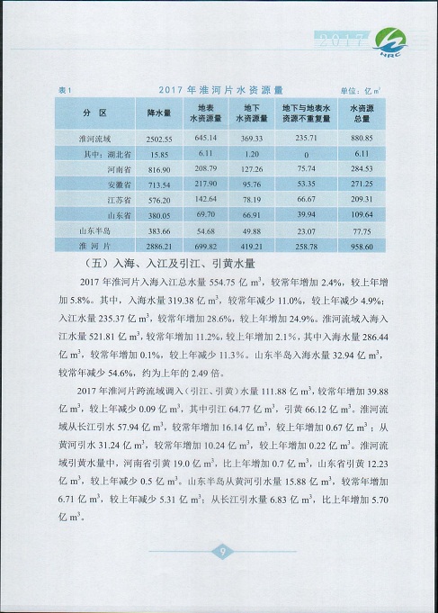 淮河片水资源公报2017011.jpg 淮河片水资源公报2017011.jpg