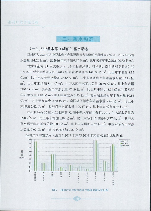 淮河片水资源公报2017012.jpg 淮河片水资源公报2017012.jpg
