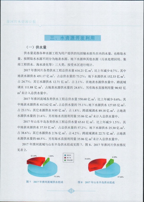 淮河片水资源公报2017014.jpg 淮河片水资源公报2017014.jpg
