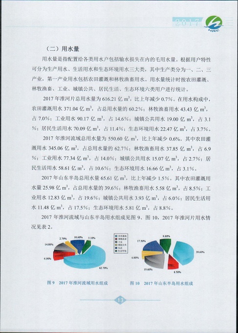 淮河片水资源公报2017015.jpg 淮河片水资源公报2017015.jpg